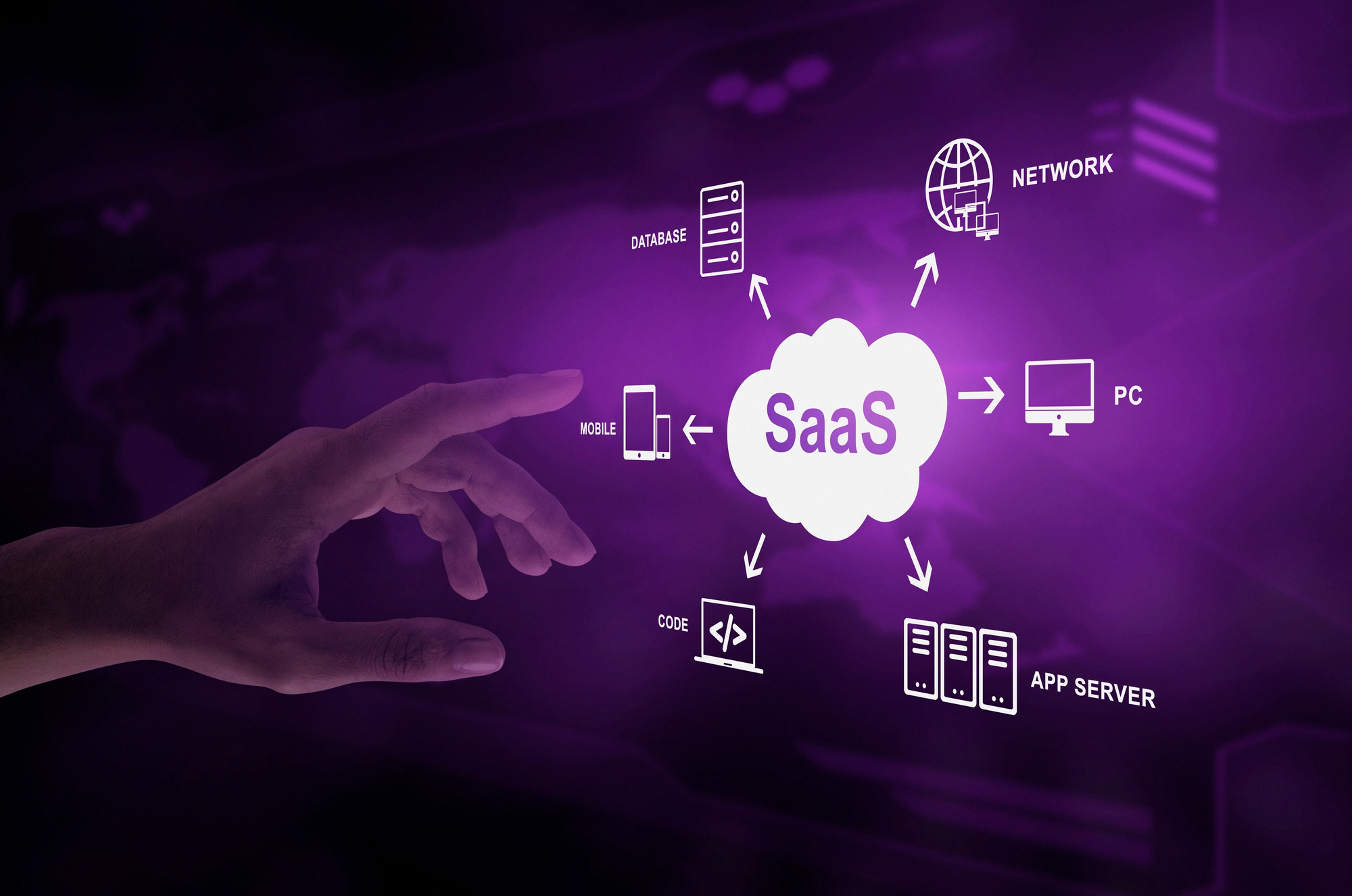 SaaS Implimentation Blog Banner